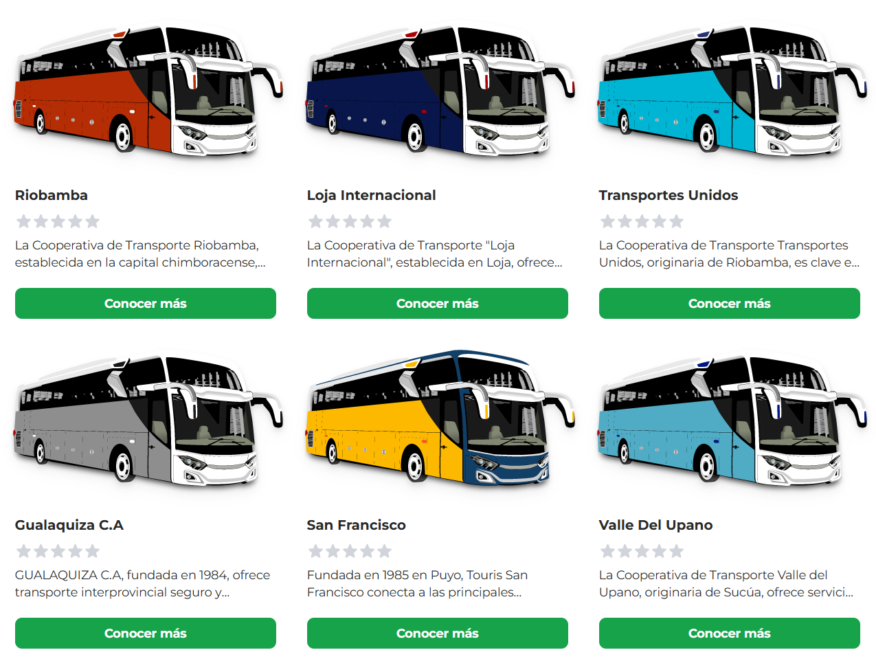 Tabla de información de cooperativas de transporte