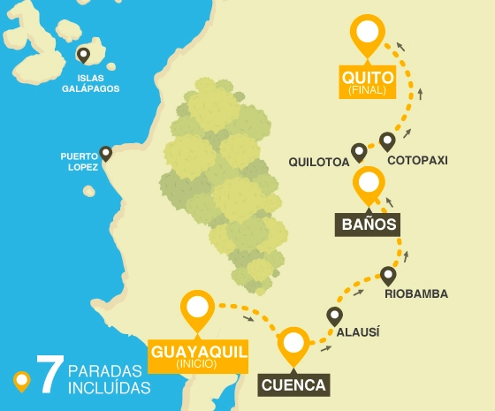 Planificación de Viajes